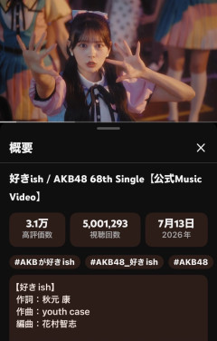 【大朗報】AKB48新曲『好きish』のMV500万再生超えたけど！このペースだと1,000万再生超えそうだね！！【AKB48 68thシングル】