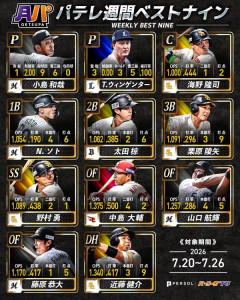 強打者・海野隆司！