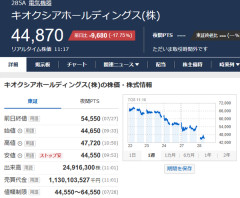 キオクシア、逝く