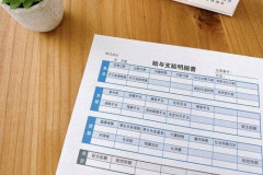 【悲報】基本給16万っていうほど低いか？
