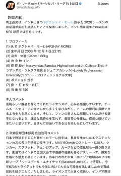 西武に入団したNPB初のインド人選手wwwwwwwwwwwwww