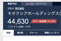 【悲報】キオクシア、今日も元気にストップ安で4万4千円に