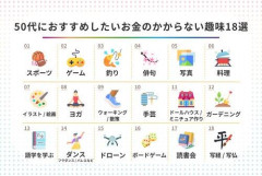 【画像】男の