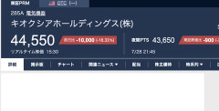 【悲報】ワイ、キオクシアを45100円で信用買いして手が震えてる