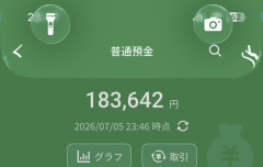 【超悲報】俺の金遣いが荒すぎてやばいんだがこのままだと破産してしまう助けてくれ・・・
