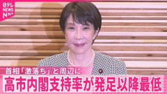 【悲報】高市早苗、周囲に「なんで支持率下がってんの」と愚痴をこぼしていたｗｗｗｗｗ