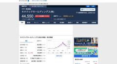 【株】キオクシア 6月22日 112,700円 → 7月28日 44 ,550円
