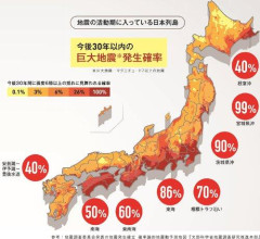 【困惑】なんで東京だけ地震来ないの？