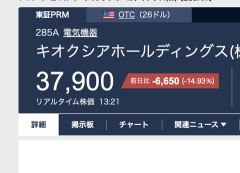 【悲報】キオクシア、2日連続のS安で37,550円
