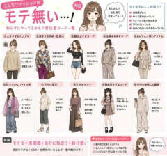 【画像】ダサいオバサンが着てる服一覧がコチラだと話題に
