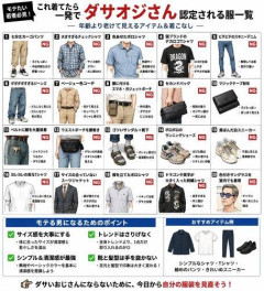 【悲報】キモいオジサンが着てる服一覧がこちらｗｗｗｗｗｗｗｗｗｗ