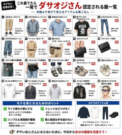 【画像】ダサいオジサンが着てる服一覧がこちらｗｗｗ