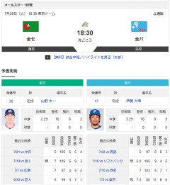 【実況・雑談用】 7/29 オールスター第2戦（富山）18:30~【中継:テレ朝系列】ドラゴンズからは細川・村松・大野・松山が出場！