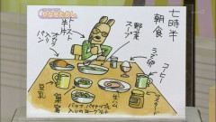 【画像】やなせたかし、朝から食いすぎｗｗｗｗｗ