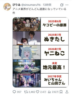 【画像】最近のアニメ業界のヤバさが一目で分かる画像が話題に
