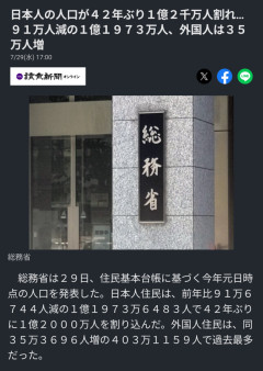 日本、1億2千万人割れ【42年ぶり】