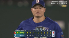 細川成也がホームランダービー優勝＆オールスターMVP　賞金400万円と車をゲット