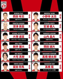【朗報】日本男子、完全アウェーで中国に3-1逆転勝利！4強入りでメダル前進