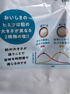 【画像】ポテチにお●ぱいｗｗｗｗｗｗｗｗｗｗ