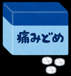ロキソニン購入簡単へ