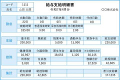【悲報】国「税金足りない、社会保険料足りない」国民「税金高すぎ、社会保険料高すぎ」←どっちか嘘ついてる？