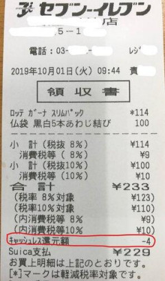 【速報】消費税、1％確定ｗｗｗｗｗｗｗｗｗｗ