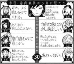 【鬼滅の刃】なんか可愛いな冨岡さん