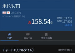 【速報】日銀、介入か。一ドル158円に