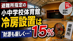 【東北６県】避難所指定の小中学校体育館、冷房設置は15%「財源も厳しく･･･」エアコン導入された教室も利用するよう指示