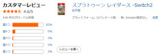 スプラトゥーンレイダース、うっかりシリーズ最高傑作になってしまう
