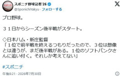 日本ハム・新庄監督「１位で前半戦を終えるつもりだった、3位は想定外。ソフトバンクさんに追いつくことしか考えてない」