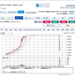【悲報】キオクシア、また逝く