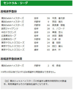 【公示】DeNA平良拳太郎、京田陽太、高見澤郁魅が一軍昇格　牧秀悟が登録抹消（※牧選手は慶弔休暇特例）