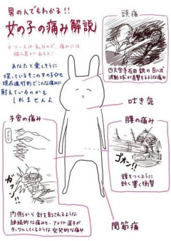 【衝撃】女性さん「生理の痛みは全盛期のマイク・タイソンが運転する4tトラックに轢かれるくらいの痛み」ｗｗｗｗｗｗｗｗｗｗ