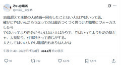 【悲報】婚活識者「35超えて未婚の人はやばいという話…」←叩かれるｗｗｗｗ