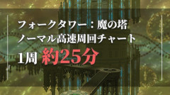 【FF14】1周約25分！クレセント北征編の「フォークタワー：魔の塔」ノーマルの高速周回手順＆ボス簡易解説動画がコチラ！