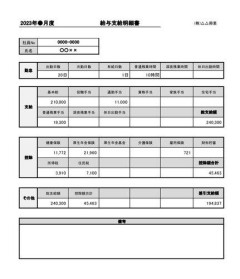 【悲報】大卒初任給、平均27.1万