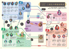 【悲報】バカ「三国志ってそもそも魏が有利すぎるだろ」←これｗｗｗｗｗｗｗｗｗｗ