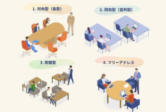 【激怒】偉そうな独身管理職さんがムカつくんやが・・・・・・・・・