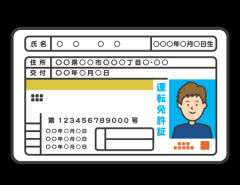 【唖然】免許取り立て俺氏、運転初日の交差点で盛大にやらかすｗｗｗｗｗｗｗｗｗｗ