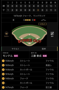 阪神工藤の球速、限界突破ｗｗｗｗｗｗｗｗｗｗｗｗｗｗｗｗｗｗｗｗｗｗｗｗｗｗｗｗｗｗｗｗｗｗｗｗ