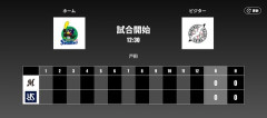 二軍試合実況　7月31日12:30～ ヤクルト－ロッテ