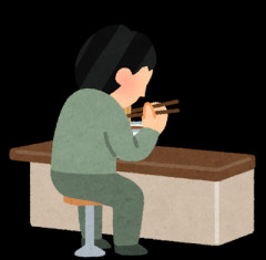 【もしも】みんなは「おひとりさま」でどこまで行ける？