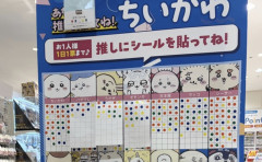 【悲報】ちいかわの人気投票、ヤバすぎるｗｗｗｗｗｗｗｗｗ