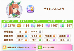 【ウマ娘】マスチャレで通常衣装の皮を被ったライバル達…よく見ると全員最新キャラじゃねーか！？