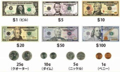 【爆笑】今回の円安介入アメリカがやってて草ｗｗｗｗｗｗｗｗｗｗ