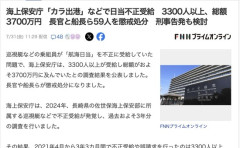 海上保安庁「カラ出港」などで日当不正受給　3300人以上、総額3700万円
