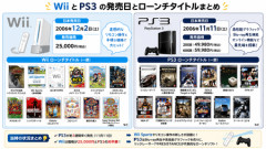 有野晋哉さん、WiiとPS3に手を出す