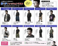 【画像】非モテ男性のファッションがこちらｗｗｗｗｗｗｗｗｗ