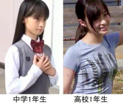 【動画あり】女子小学生さん、たった2年で恵体に急成長を遂げてしまうw w w w w w w w w w w w w w w